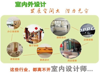 杭州室内设计培训学校排名白皮书